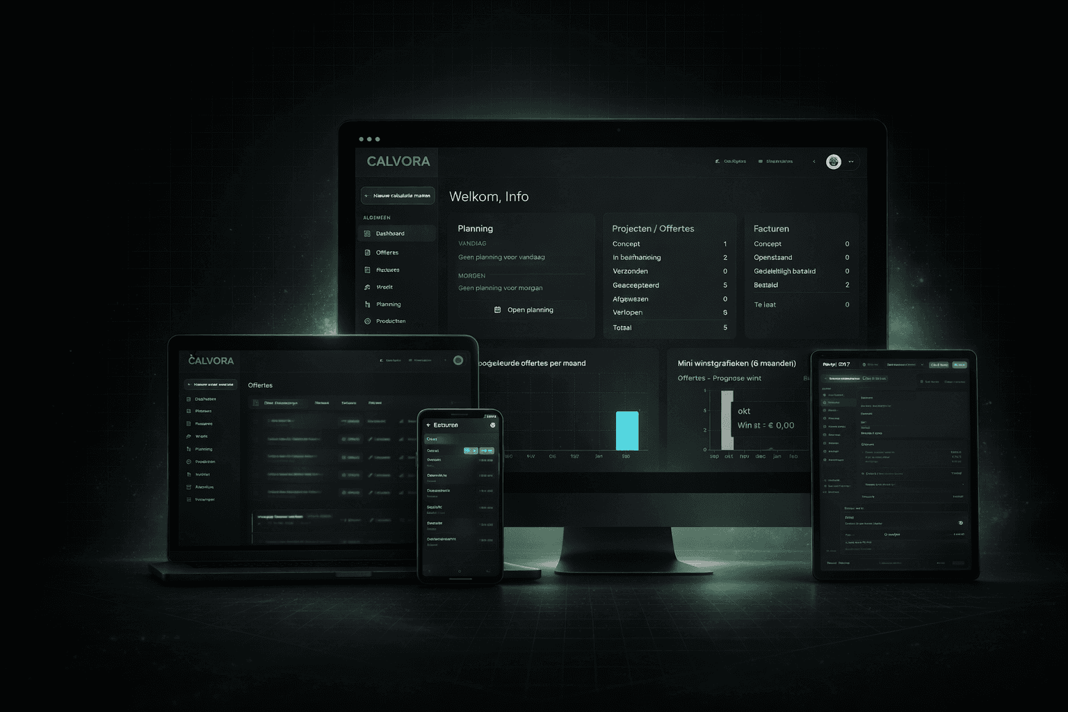 Calvora op desktop, laptop, tablet en telefoon
